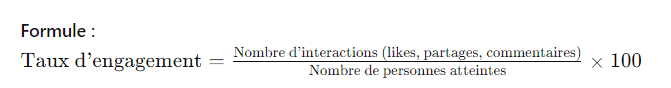 Apprenez les compétences NDRC pour réussir dans la vente et la relation client.