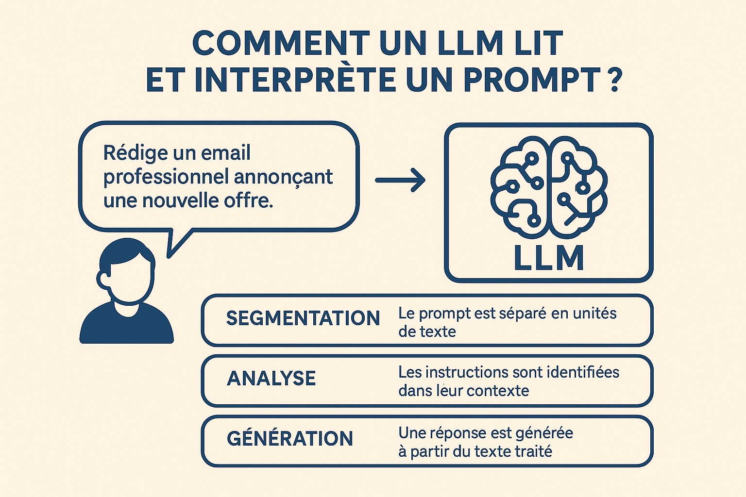 ChatGPT Image 15 nov. 2025, 11_16_29