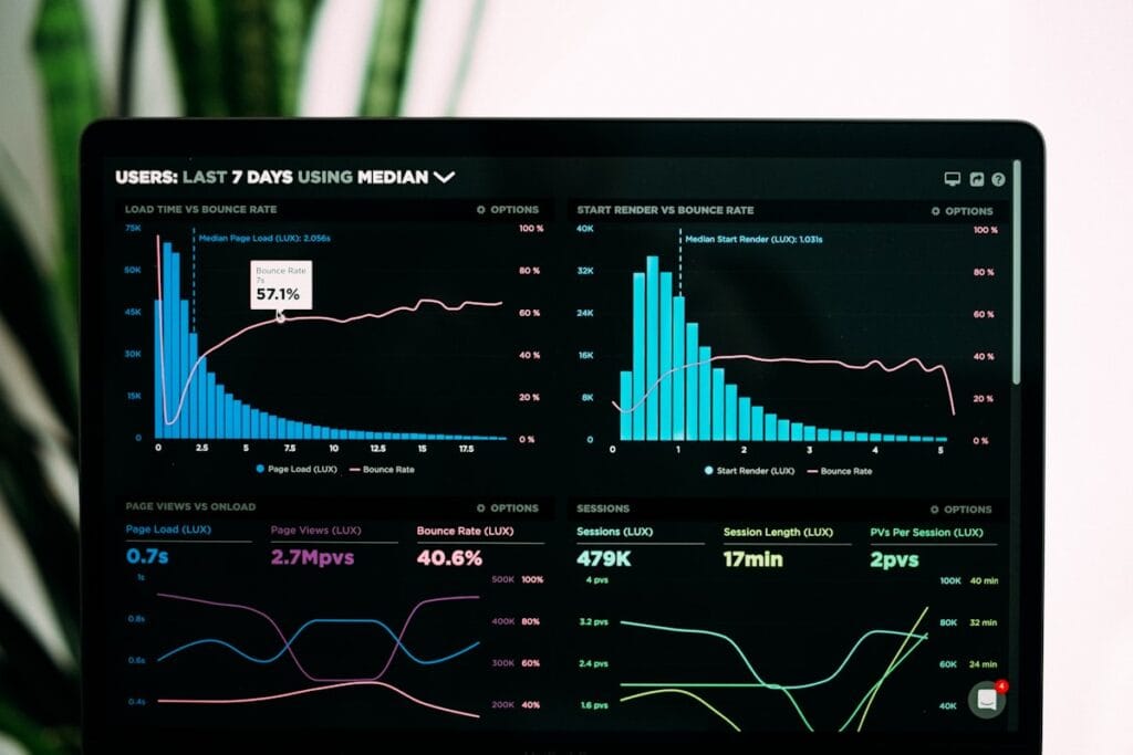 Analyse de données de formation NDRC en ligne.
