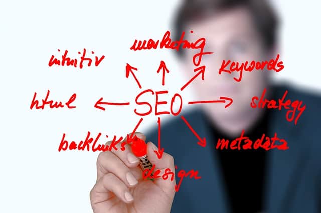Schéma SEO avec mots-clés liés au référencement et marketing digital.