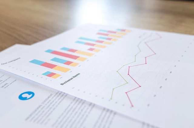 Graphiques et données financières pour la formation NDRC.